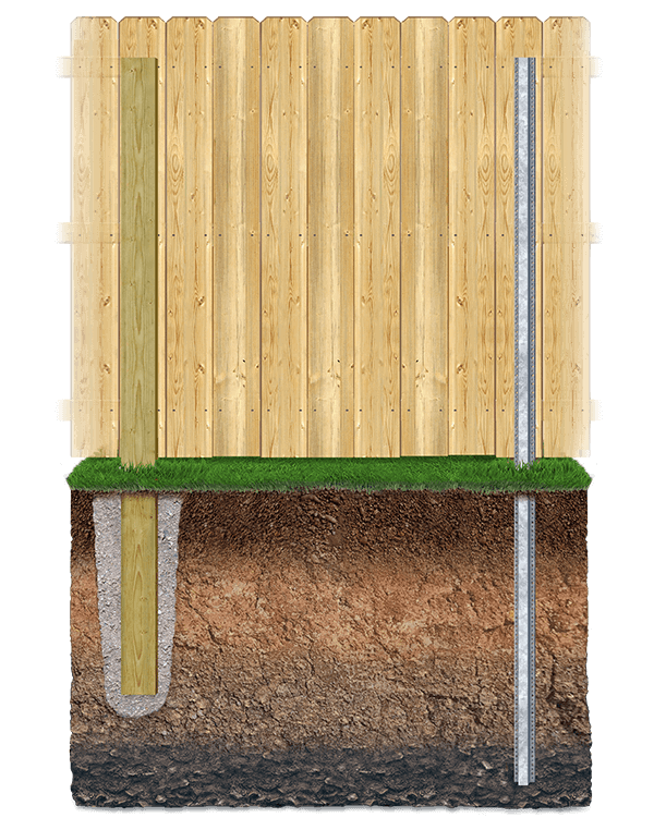 Key features of wood fencing in Hickory North Carolina